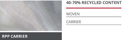 RPP CARRIER